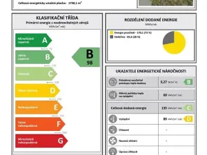 Prodej bytu 2+kk, Uherský Brod, Babí louka, 60 m2