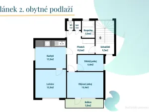 Prodej rodinného domu, České Budějovice, Jaselská, 193 m2