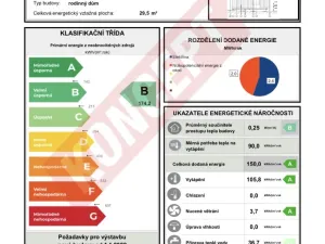 Prodej pozemku pro bydlení, Tršice, 368 m2