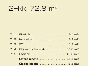 Prodej bytu 2+kk, Praha - Karlín, Jirsíkova, 73 m2