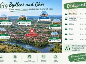 Prodej bytu 3+1, Budyně nad Ohří, Masarykovo náměstí, 90 m2