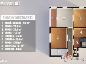 Prodej rodinného domu, Varnsdorf, Fügnerova, 375 m2