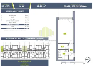 Prodej bytu 1+kk, Olomouc, Jeremiášova, 32 m2
