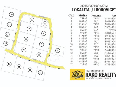 Prodej pozemku pro bydlení, Lhota pod Hořičkami, 1422 m2